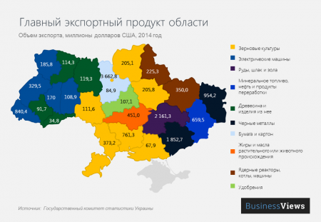 Карта экспорта: чем торгуют регионы Украины