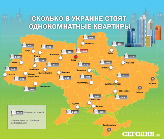 Почему и как долго будут дешеветь квартиры в Украине: ситуация на рынке недвижимости