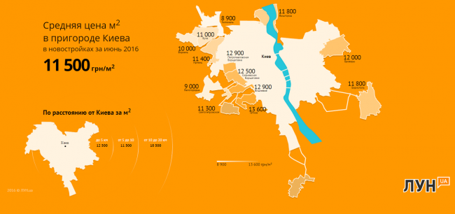 Почем сейчас продают квартиры в Киеве и пригородах: инфографика