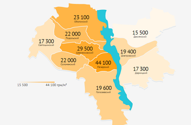 Инфографика: почем продают квартиры в новостройках Киева и пригородов