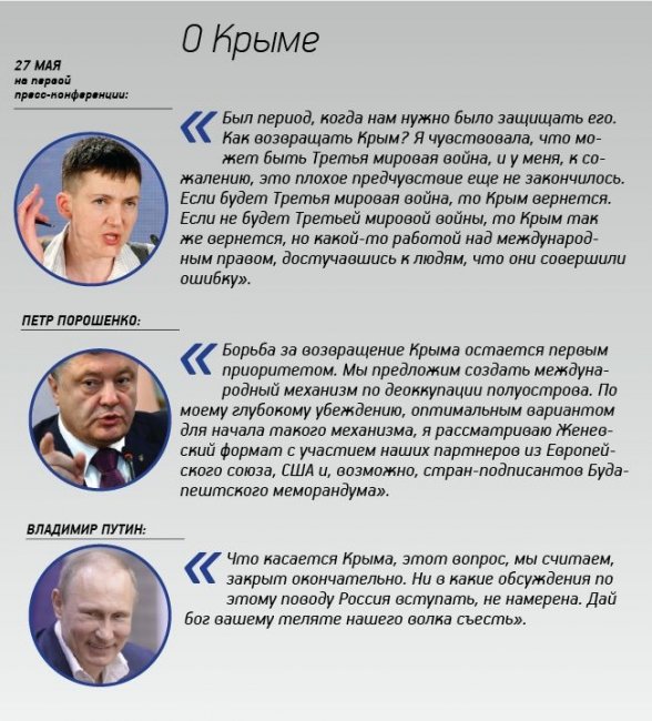 Цитаты Савченко: как менялась риторика, в чем она созвучна Путину и чем опасна для Тимошенко